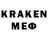 Кодеиновый сироп Lean Purple Drank Rada Ureviciute